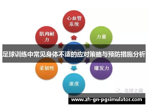 足球训练中常见身体不适的应对策略与预防措施分析
