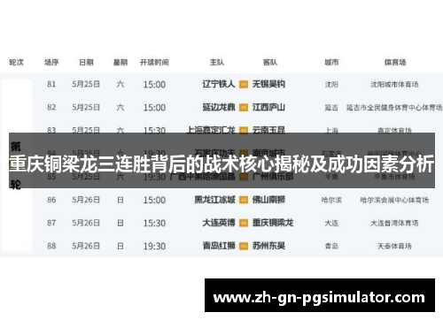 重庆铜梁龙三连胜背后的战术核心揭秘及成功因素分析