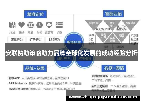 安联赞助策略助力品牌全球化发展的成功经验分析