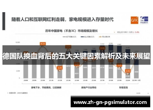 德国队换血背后的五大关键因素解析及未来展望
