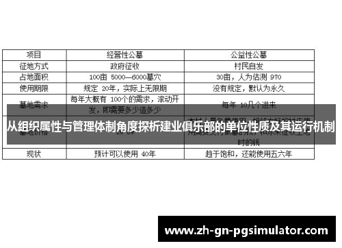 从组织属性与管理体制角度探析建业俱乐部的单位性质及其运行机制
