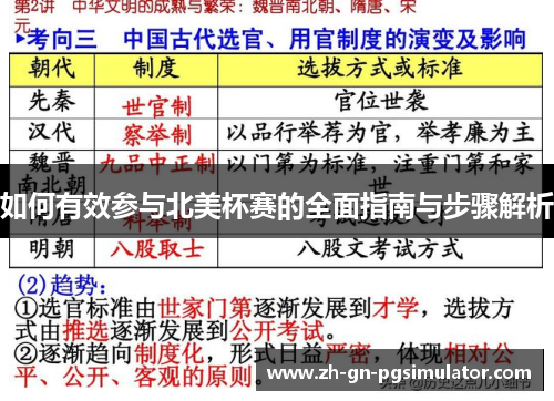 如何有效参与北美杯赛的全面指南与步骤解析