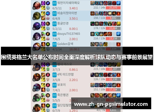 围绕英格兰大名单公布时间全面深度解析球队动态与赛事前景展望