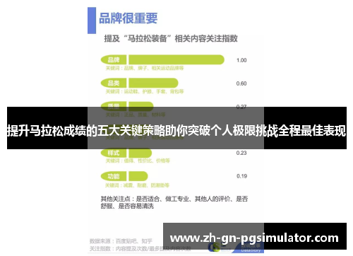 提升马拉松成绩的五大关键策略助你突破个人极限挑战全程最佳表现