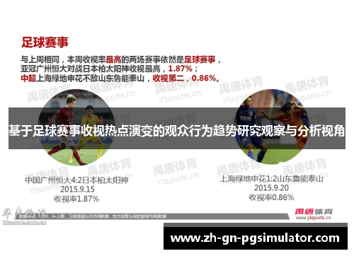 基于足球赛事收视热点演变的观众行为趋势研究观察与分析视角