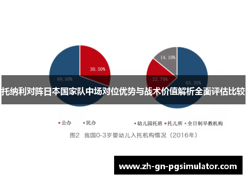 托纳利对阵日本国家队中场对位优势与战术价值解析全面评估比较