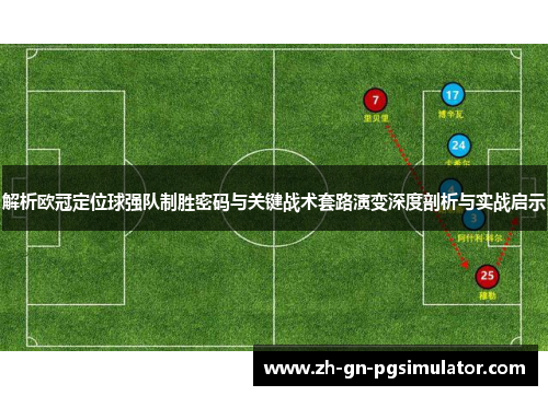 解析欧冠定位球强队制胜密码与关键战术套路演变深度剖析与实战启示