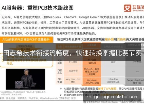 田志希技术衔接流畅度,快速转换掌握比赛节奏 田志希技术衔接流畅度,快速转换掌握比赛节奏